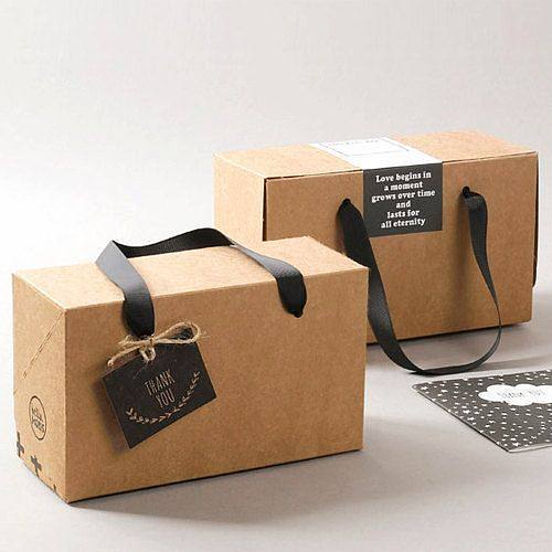 The Versatility of Paper Box Packaging: Exploring Its Applications